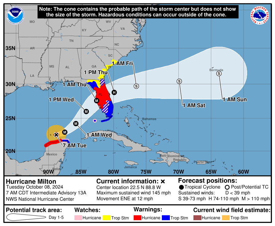 When the State Shuts Down: Navigating Evacuations, Security Vulnerabilities, and Major Storms