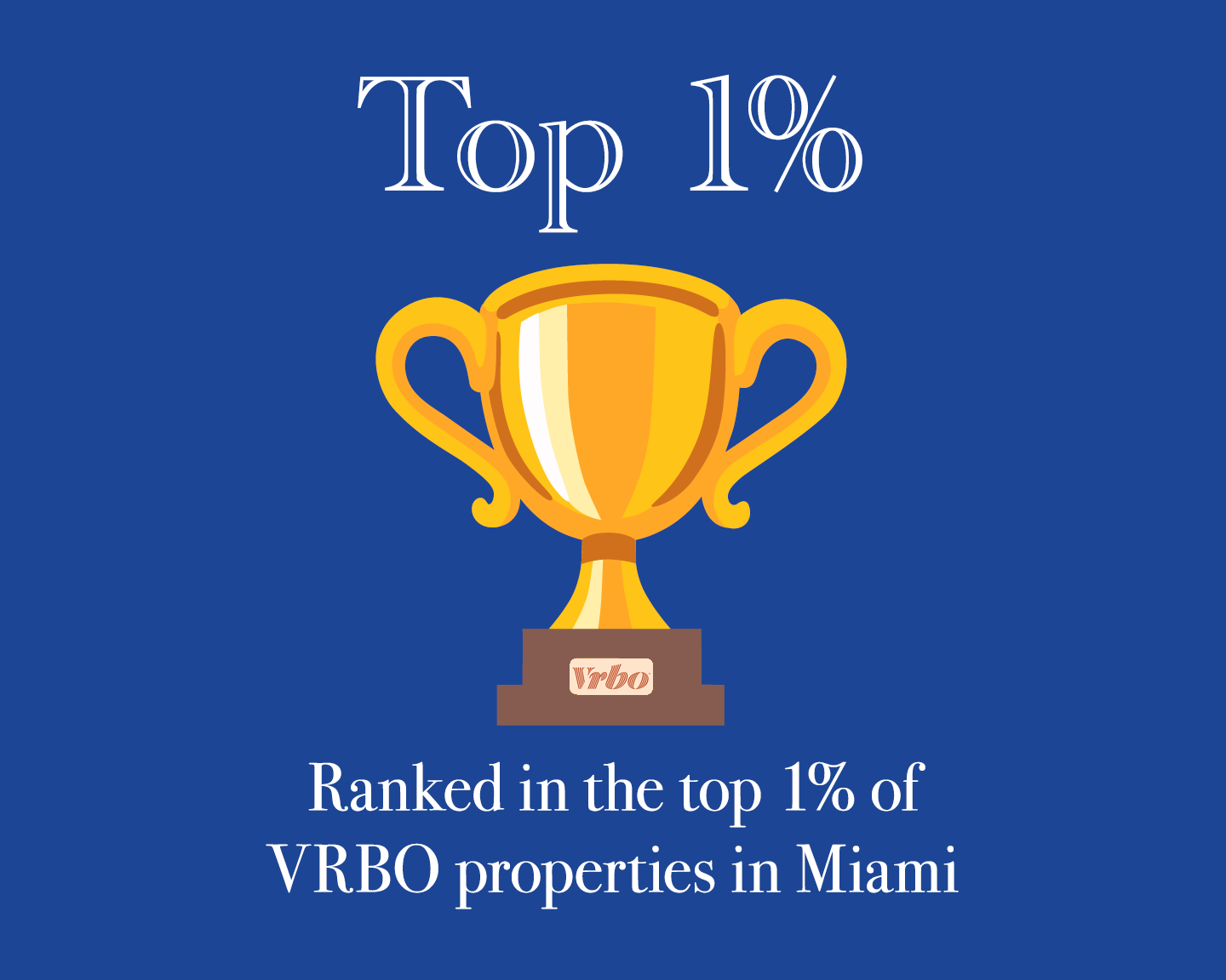 How VRBO’s New "Top 1%" Badge Validated Our Multi-Channel Strategy (And Added 60% to Our ADR)